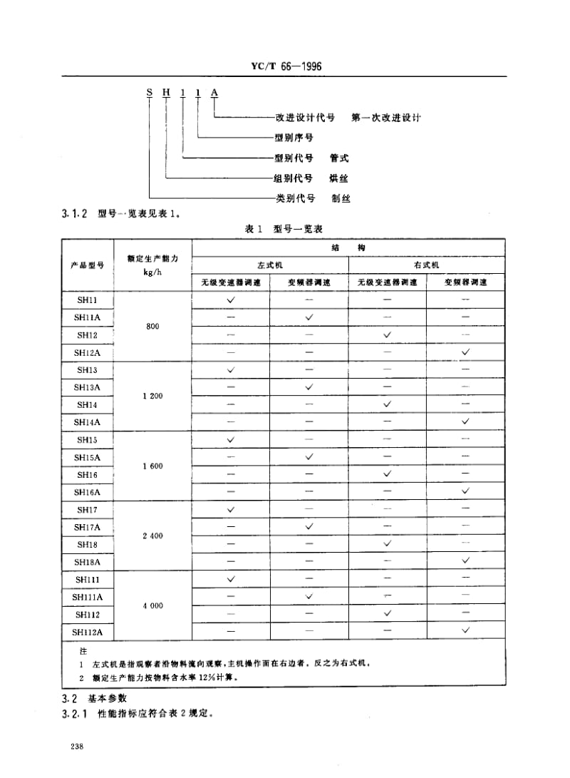 YCT 66-1996 烟草机械　SH11～ 18、SH111～ 112型管式烘丝机.pdf_第3页