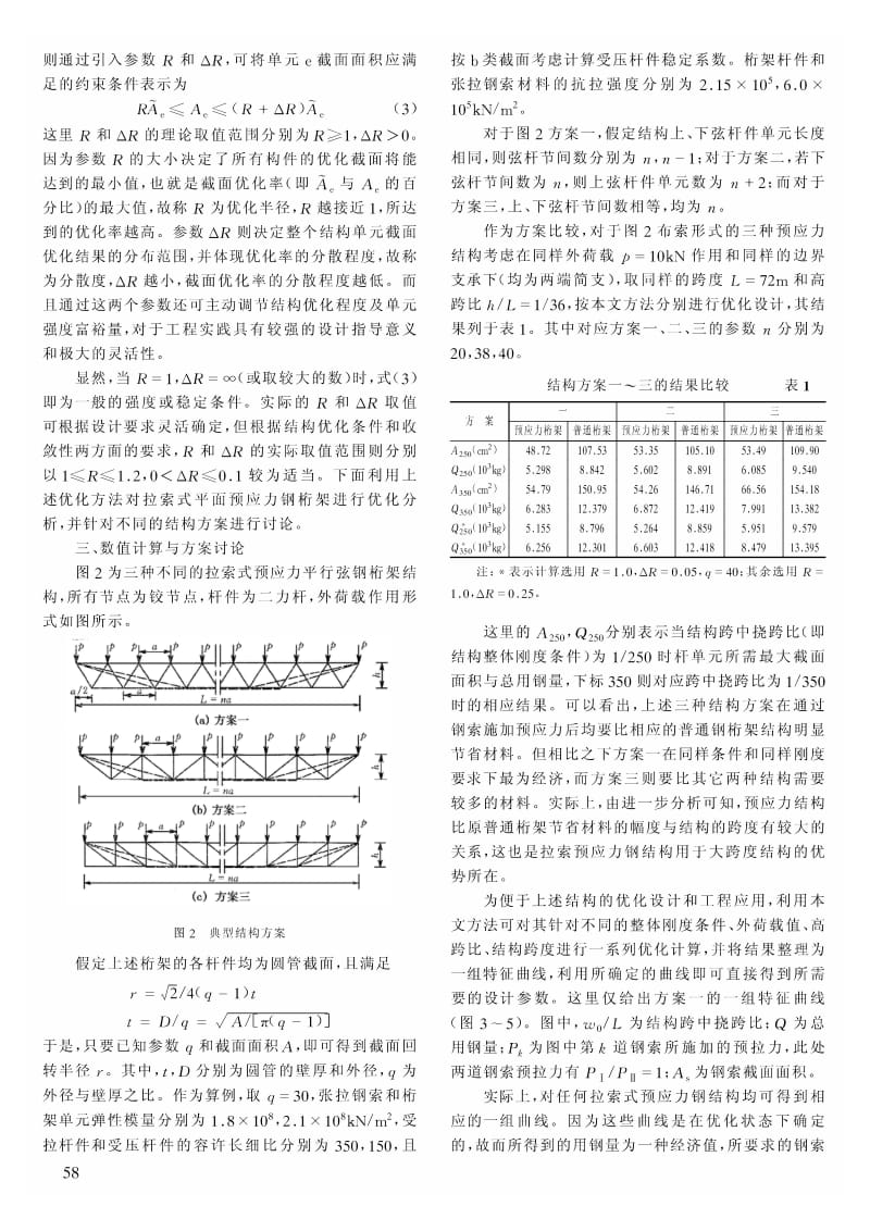 拉索式预应力平行弦钢桁架优化设计与方案讨论.pdf_第2页