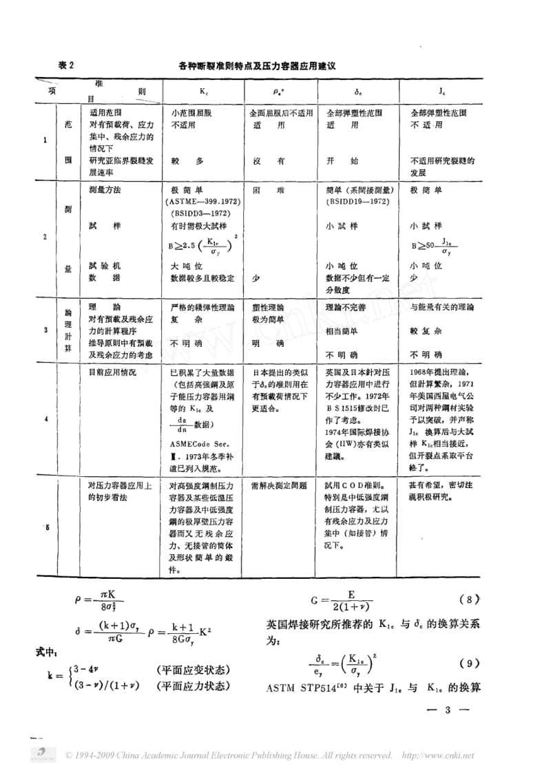 对断裂力学用于压力容器的初步分析.pdf_第3页