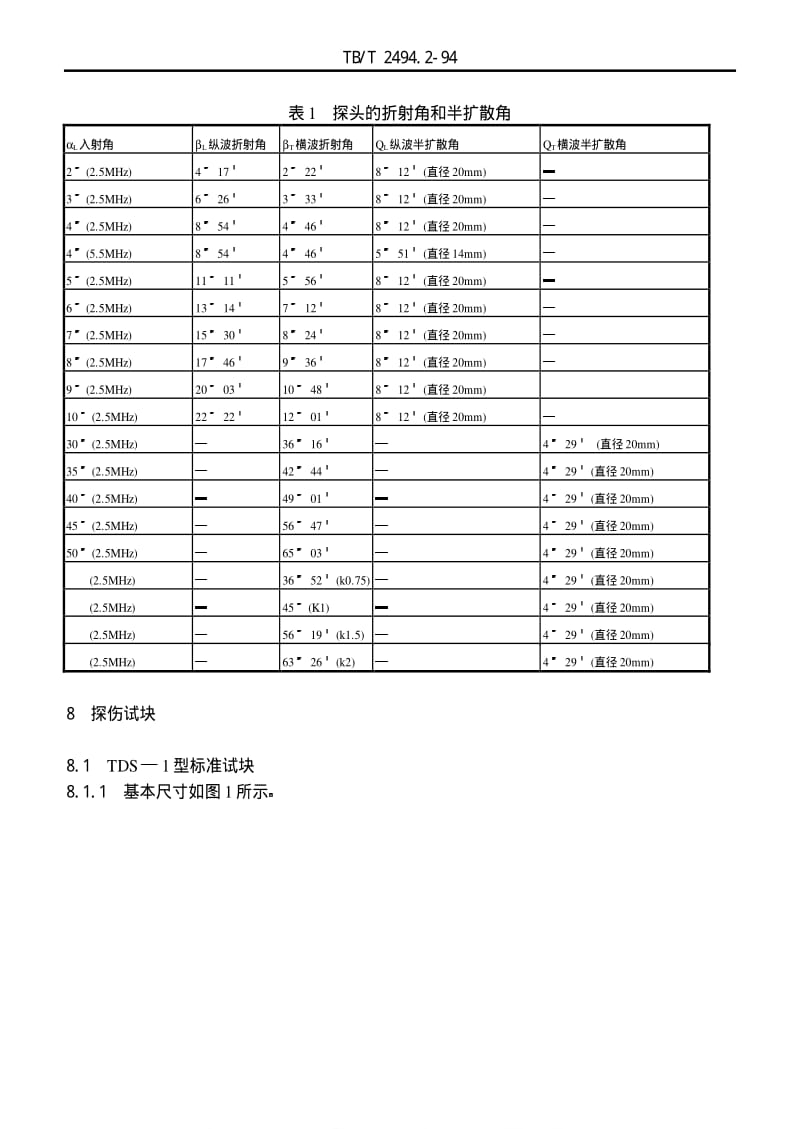 [铁路运输标准]-TB2494.2-1994.pdf_第3页