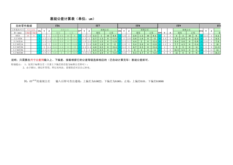 塞规公差计算表.pdf_第1页