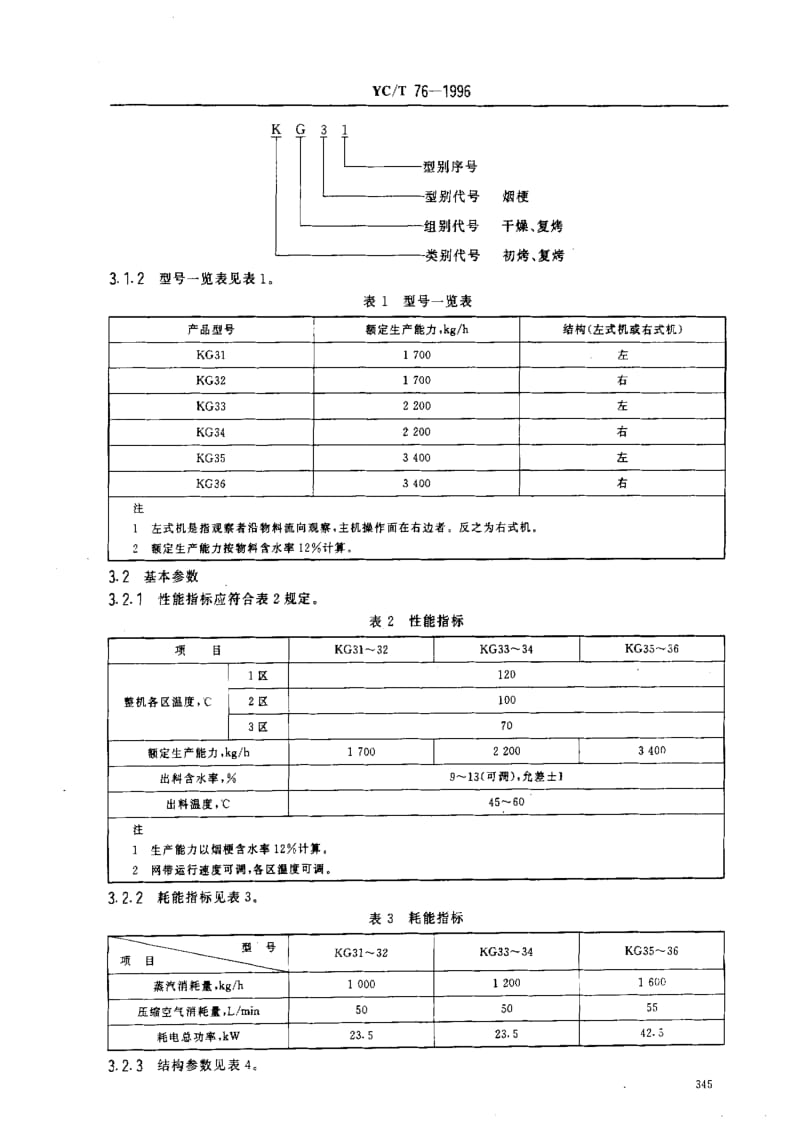 [烟草标准]-YCT 76-1996_ 烟草机械　kg31～36型烟梗复烤机.pdf_第3页