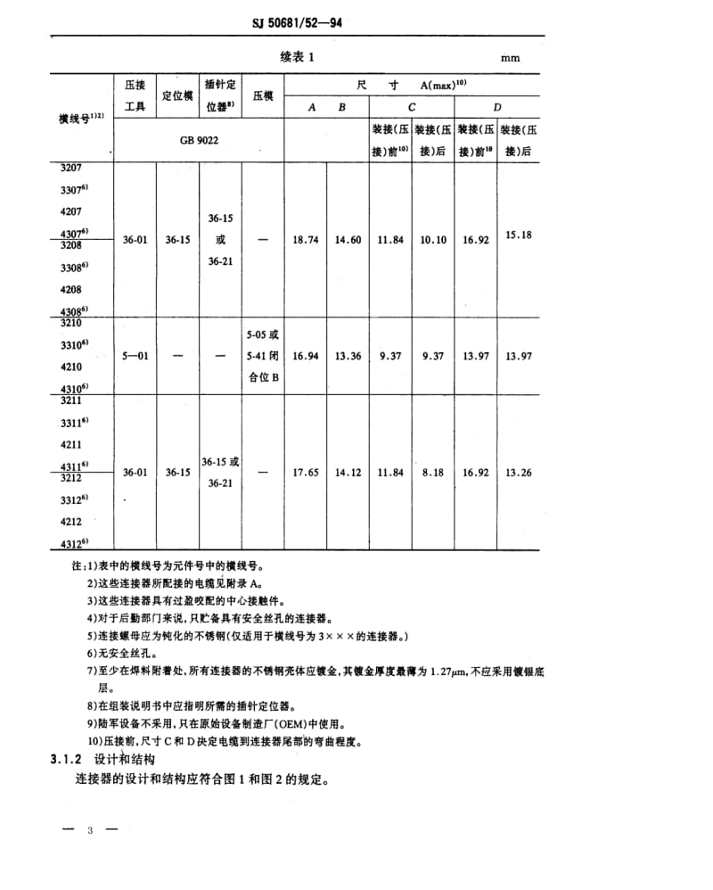 [电子标准]-SJ 50681.52-1994 SMA系列(接半硬电缆)插针接触件直角2级射频同轴插头连接器详细规范.pdf_第3页