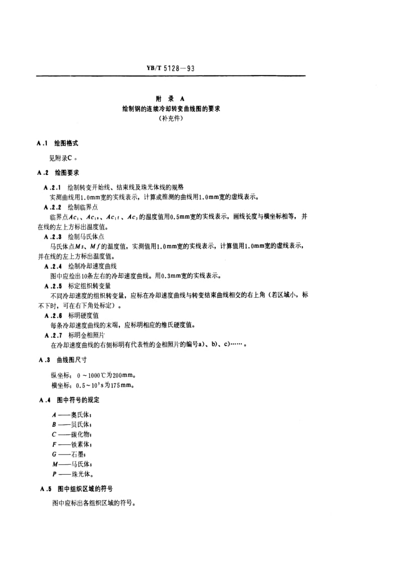 YB T 5128-1993 钢的连续冷却转变曲线图的测定.pdf.pdf_第3页