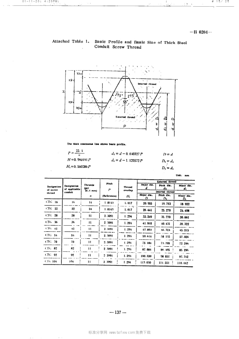 【JIS日本标准大全】JIS B0204-1982 Screw Threads for Rigid Metal Conduits and Fittings.pdf_第2页