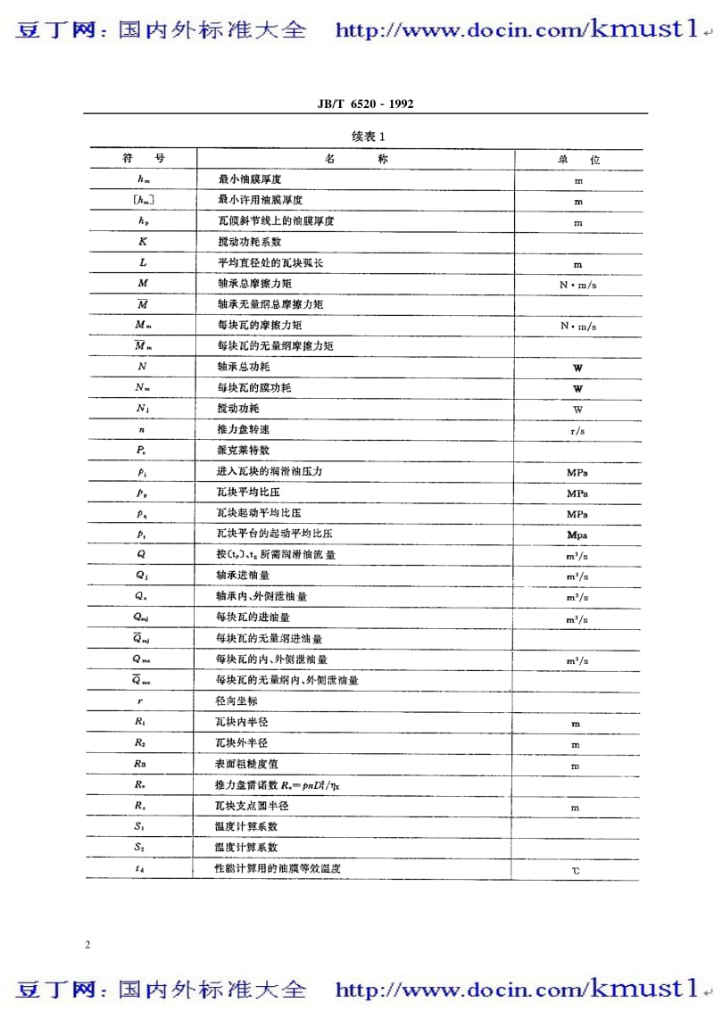 【JB机械标准大全】JBT 6520-1992 汽轮机推力轴承计算方法.pdf_第3页