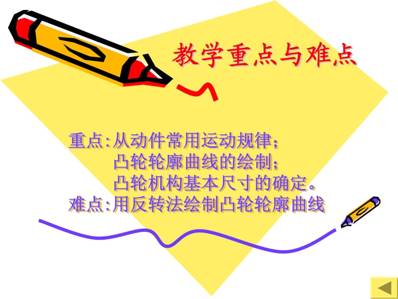 机械设计教学课件.pdf_第3页