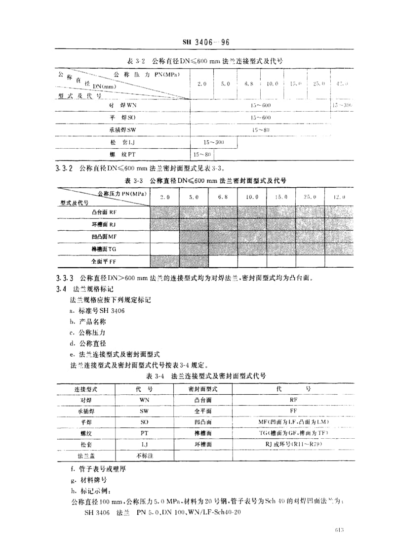 [石油化工标准]-SHT3406-1996.pdf_第3页