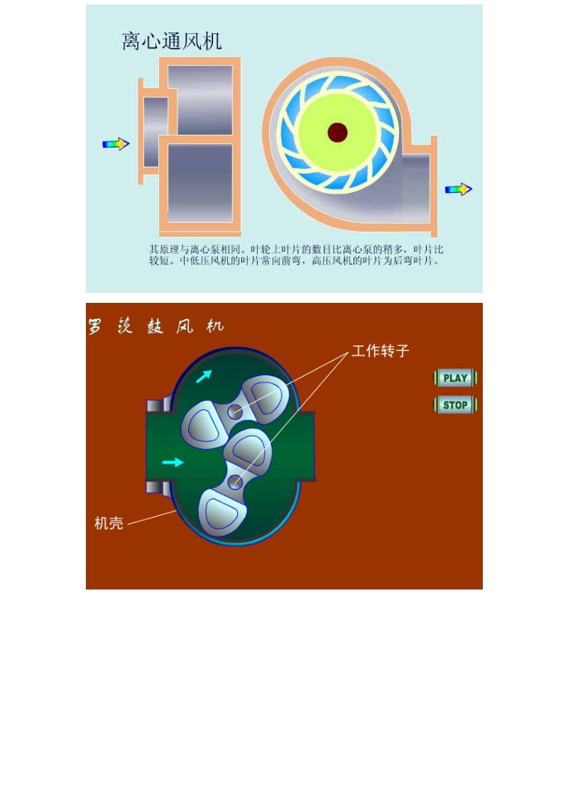 机泵的flash动画.pdf_第3页