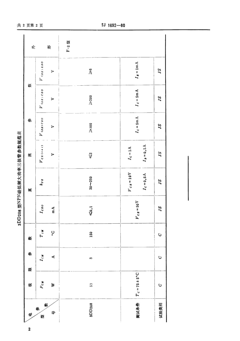 [电子标准]-SJ 1692-1980 3DD208型NPN硅低频大功率三极管.pdf_第2页