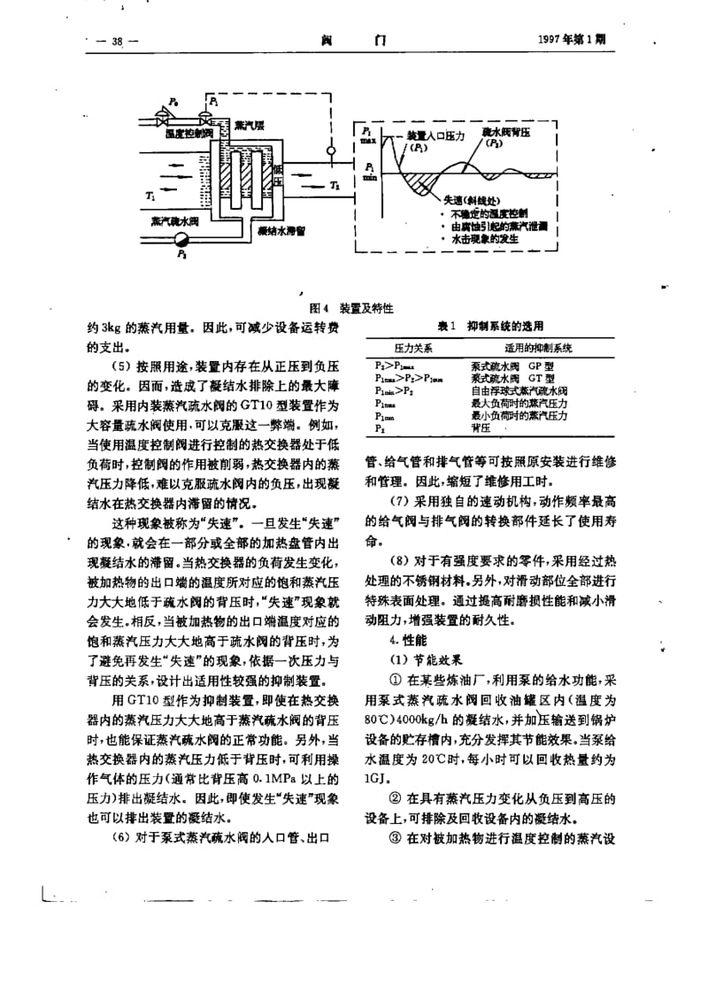 泵式蒸汽疏水阀.pdf_第3页