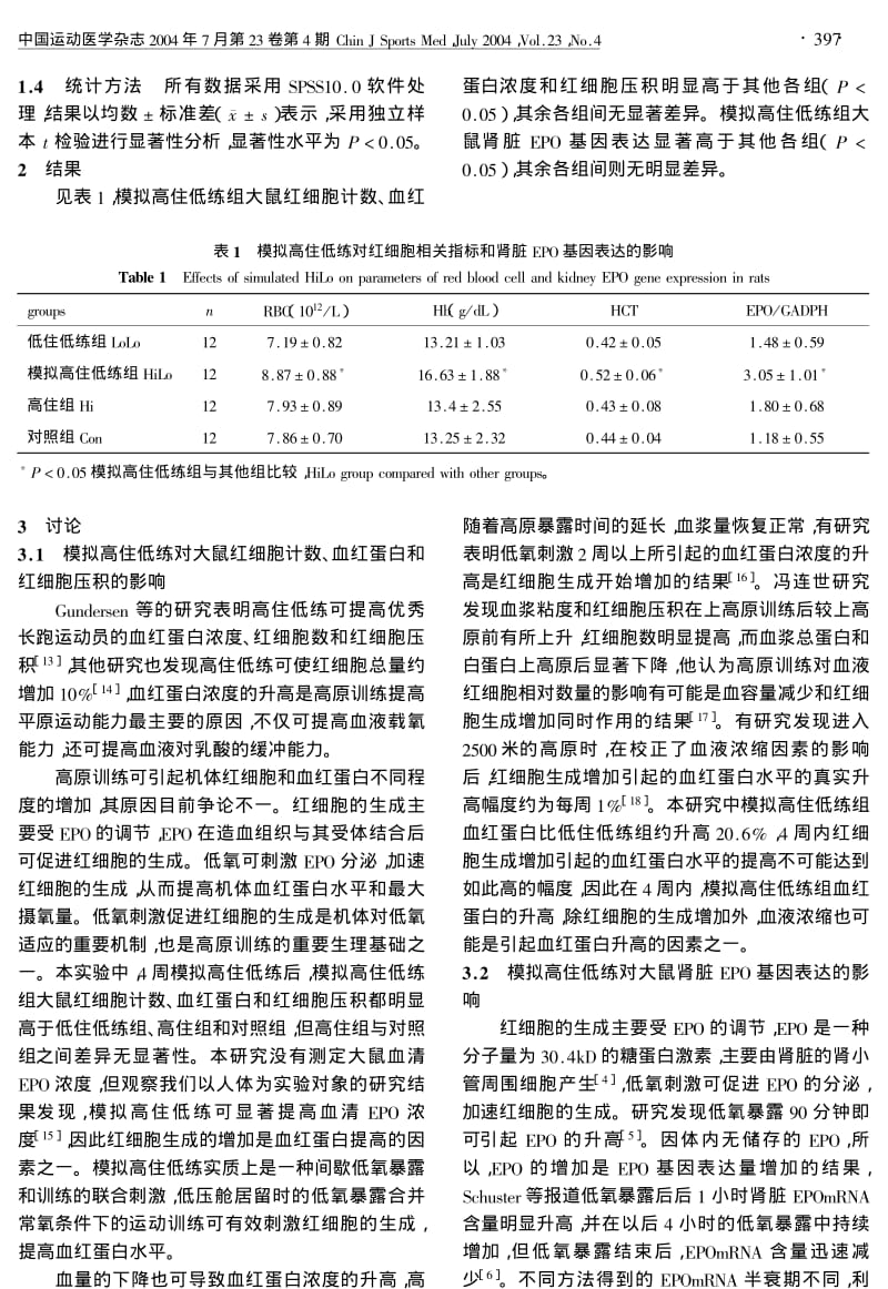 模拟高住低练对大鼠红细胞相关指标和EPO基因表达的影响.pdf_第3页