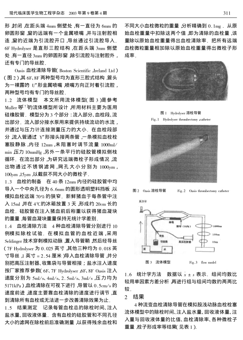 四种水力流变除栓装置体外除栓效果比较.pdf_第2页