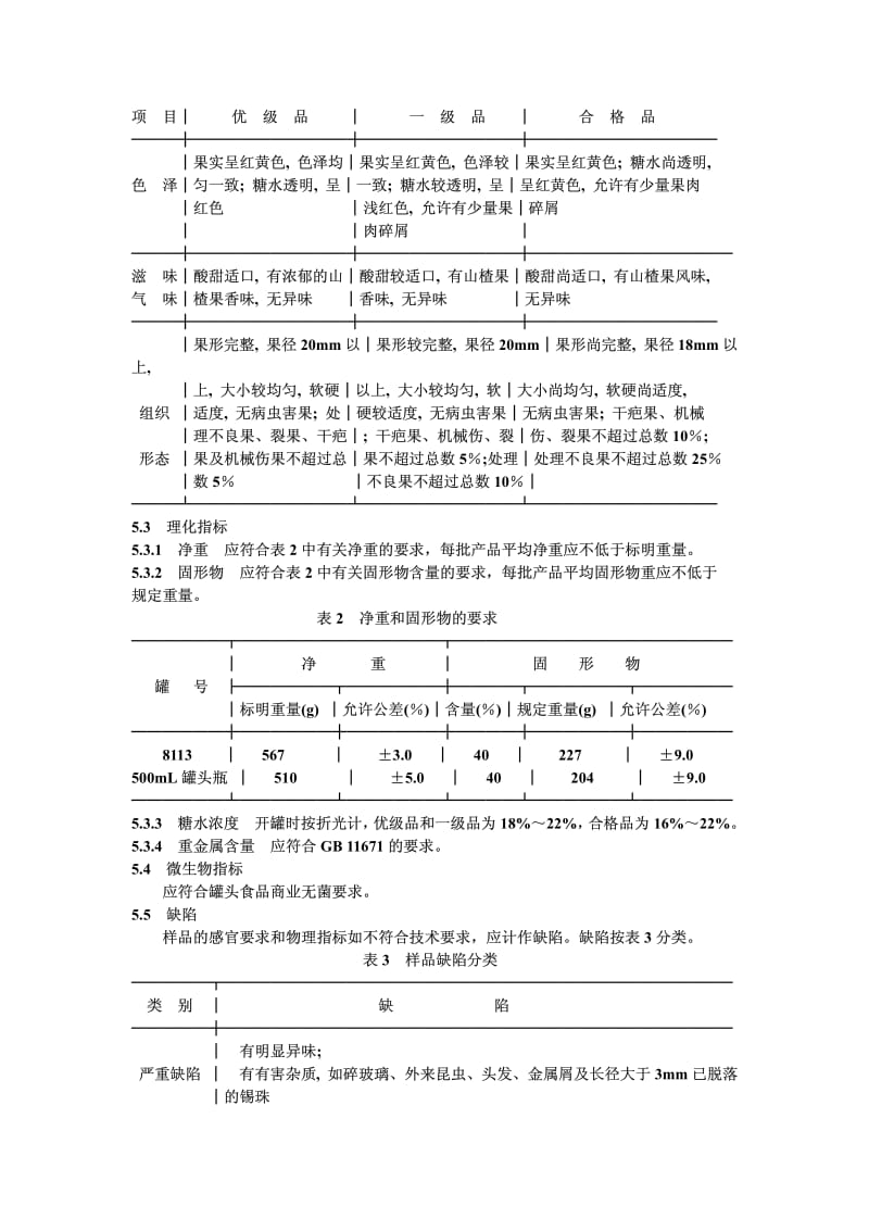 QB-T 1381-1991 糖水山楂罐头.pdf.pdf_第2页