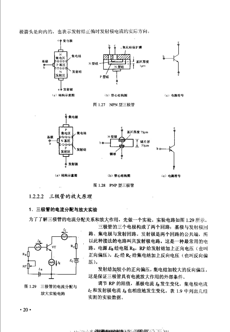 汽车电工电子基础.pdf_第2页