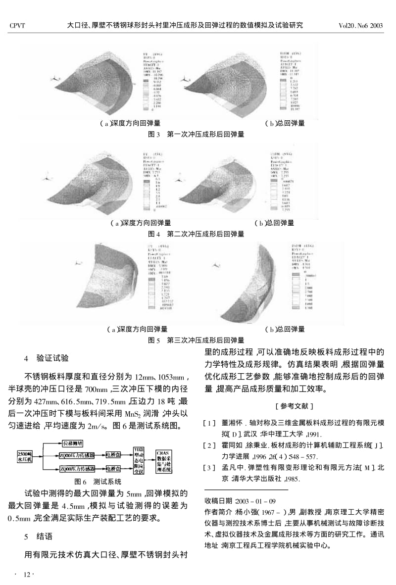 大口径、厚壁不锈钢球形封头衬里冲压成形及回弹过程的数值模拟及试验研究.pdf_第3页