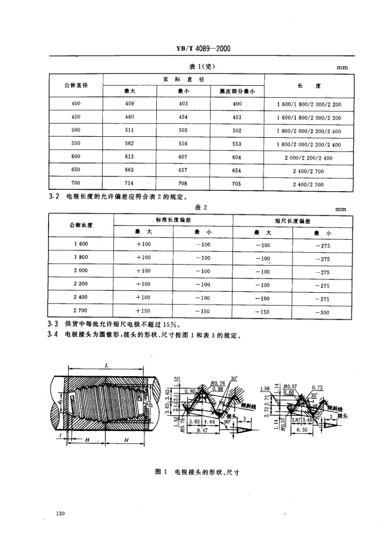 YBT 4089-2000 高功率石墨电极.pdf_第3页