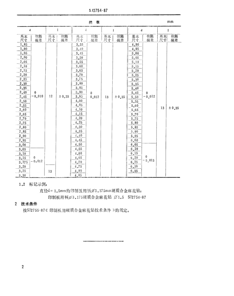 [电子标准]-SJ 2754-1987 印制板用柄φ3.175mm硬质合金麻花钻.pdf_第2页