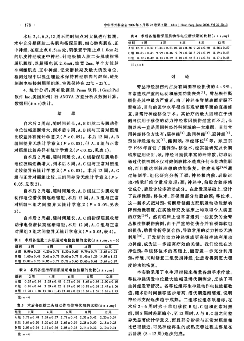 大鼠改良颈7移位术的电生理研究.pdf_第2页