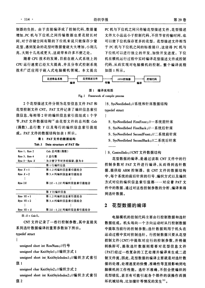 嵌入式电脑横机花型数据的编译处理.pdf_第2页