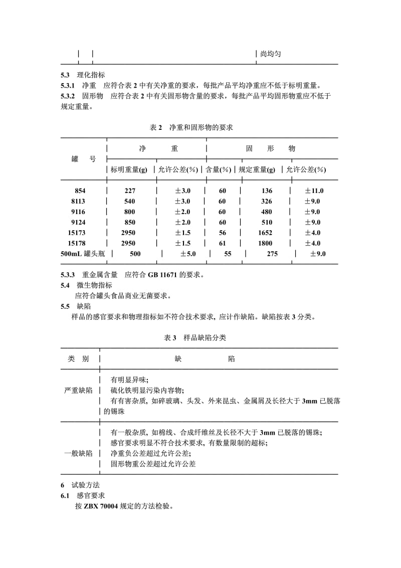 QB-T 1408-1991 清水冬笋罐头.pdf.pdf_第3页