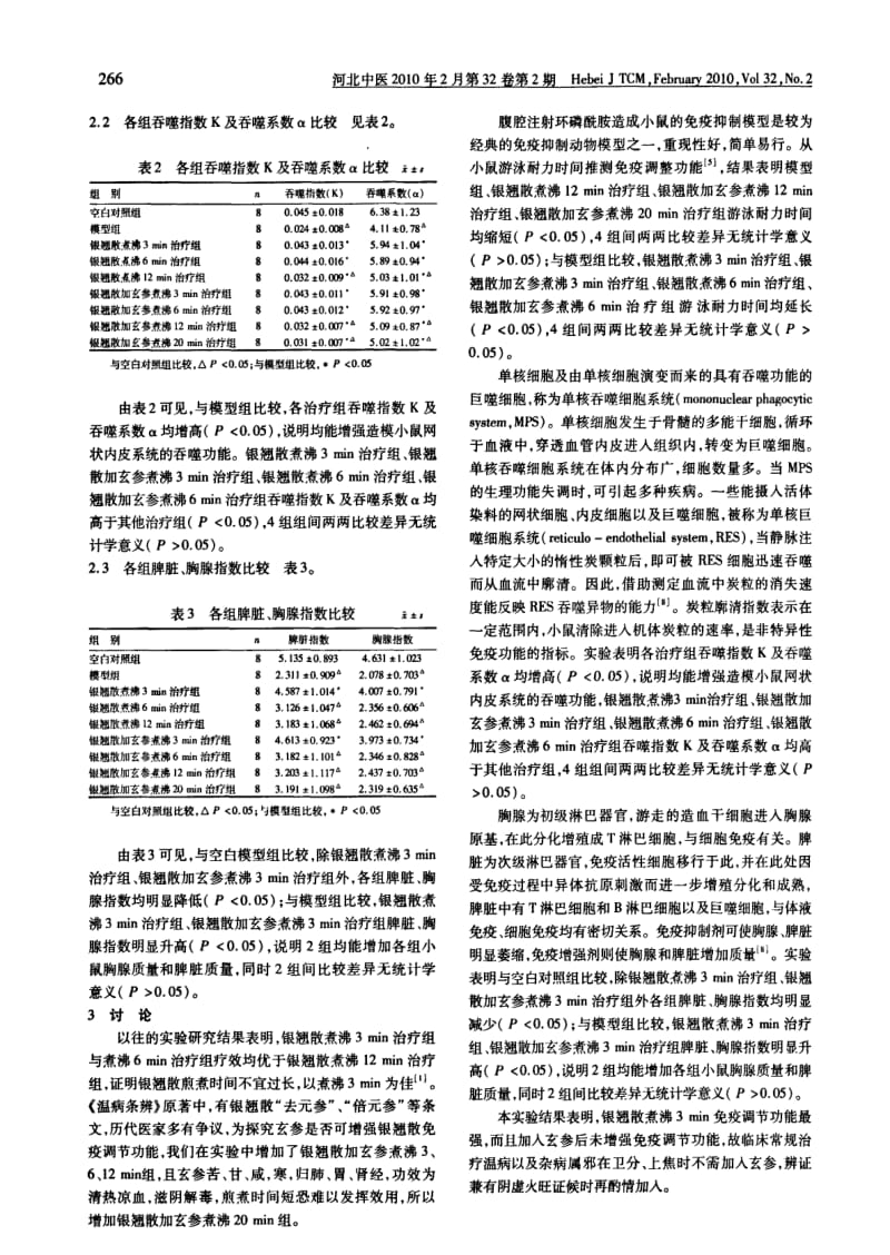 不同煎煮时间银翘散及银翘散加玄参对造模小鼠免疫调节功能的影响.pdf_第3页