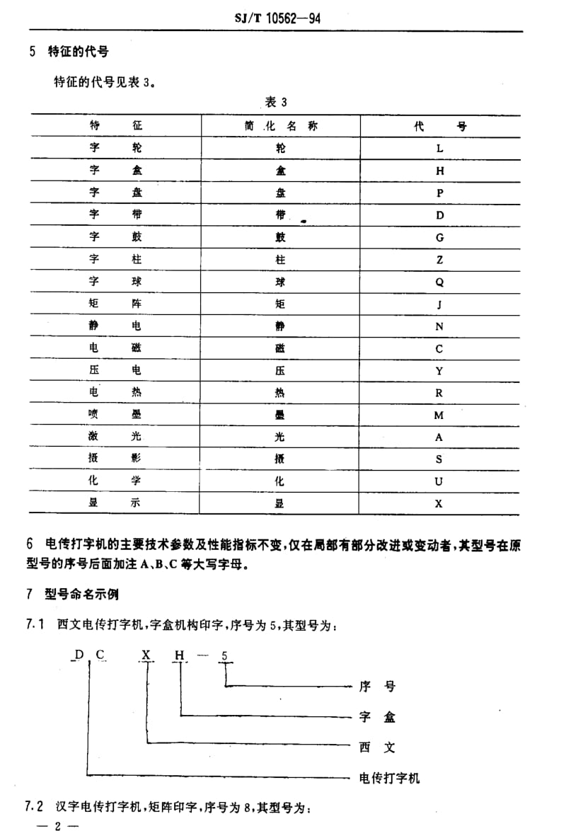 [电子标准]-SJT10562-1994.pdf_第3页