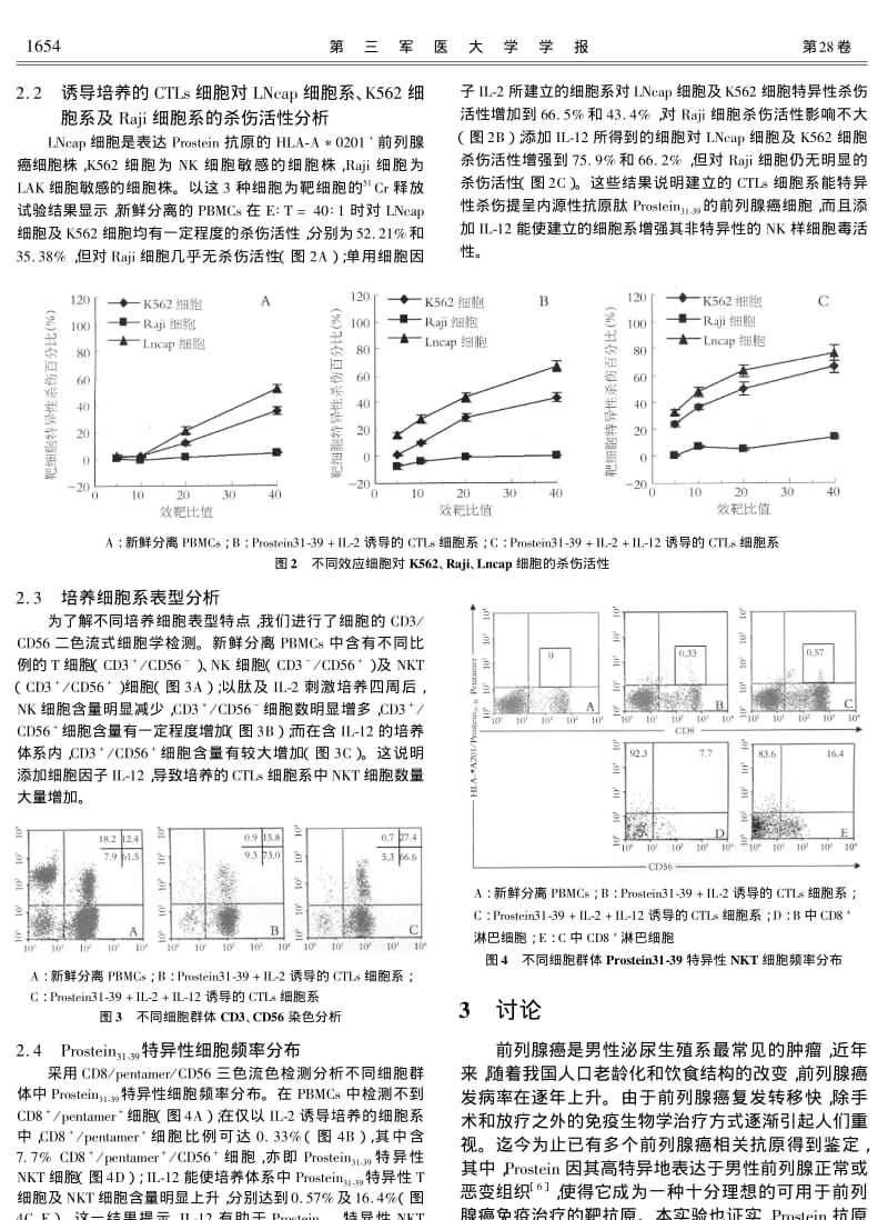 PROSTEIN3139特异的、HLAA21限制性NKT细胞表型及功能初步研究.pdf_第3页