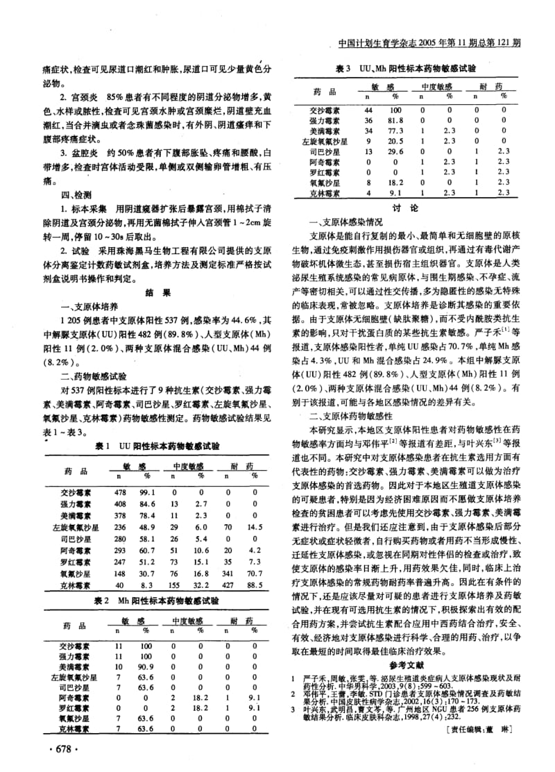 女性生殖道支原体感染调查及药敏结果分析.pdf_第2页