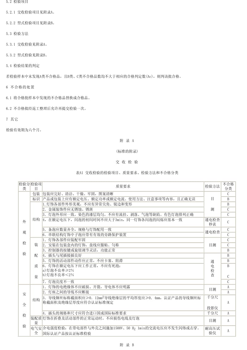 [商检标准]-SNT 0745-1999 出口成套节日灯饰检验规程.pdf_第3页