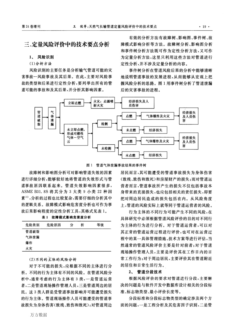 天然气长输管道定量风险评价中的技术要点.pdf_第2页