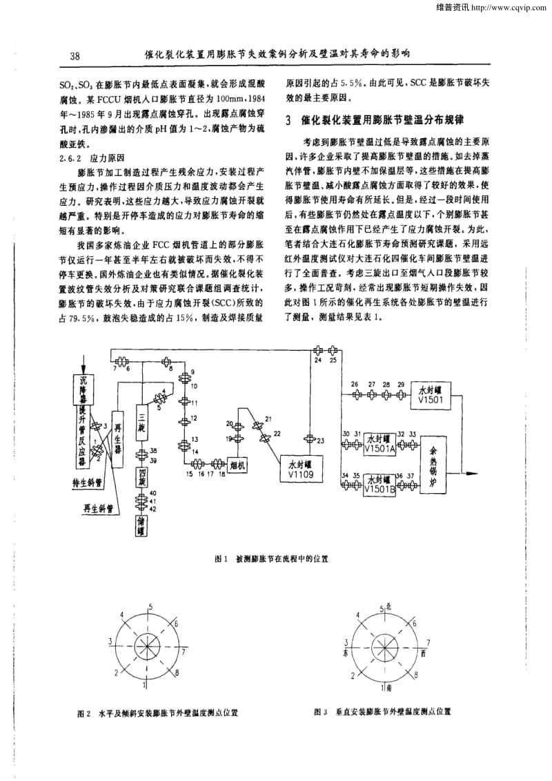 催化裂化装置用膨胀节失效案例分析及壁温对其寿命的影响.pdf_第3页