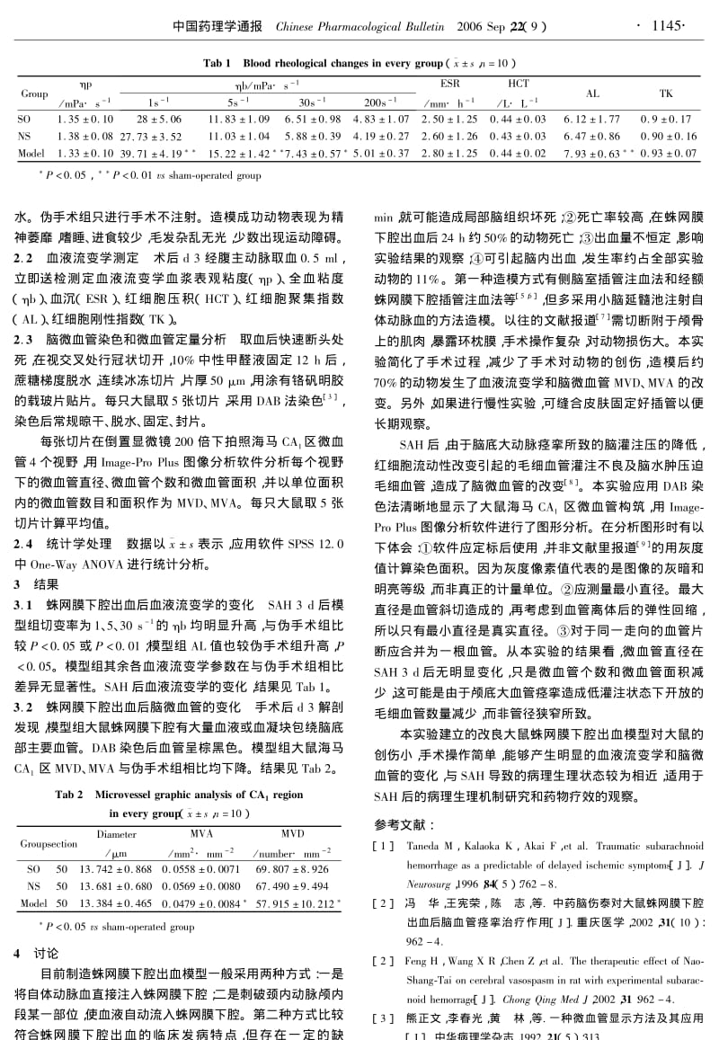 改良大鼠蛛网膜下腔出血模型.pdf_第2页