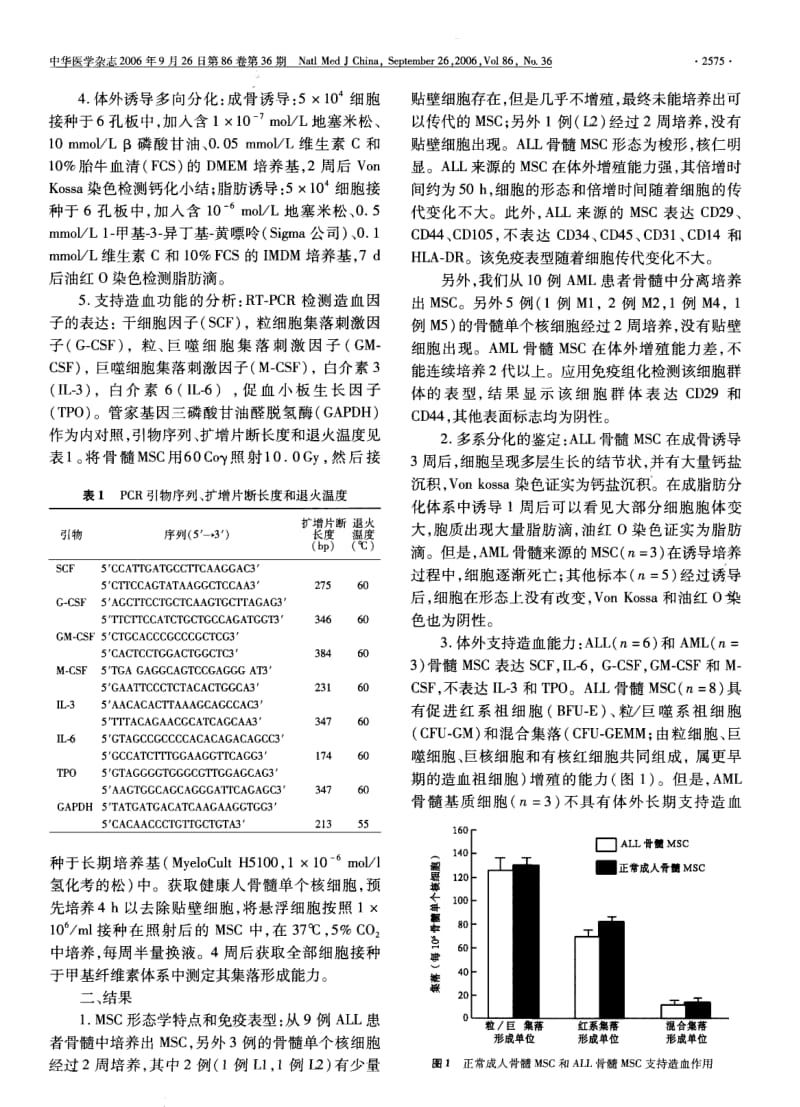 不同类型急性白血病患者骨髓间充质干细胞的病理学特征.pdf_第2页