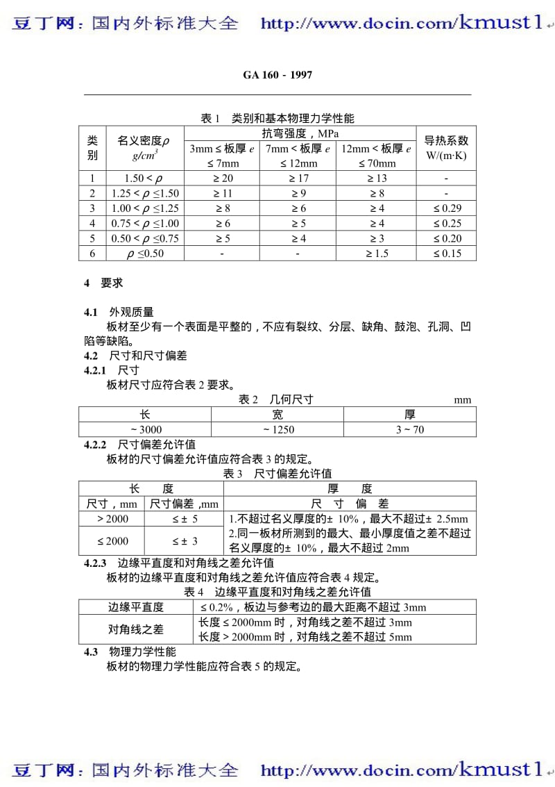 【GA公共安全标准】ga 160-1997 不燃性无机复合板通用技术条件.pdf_第3页