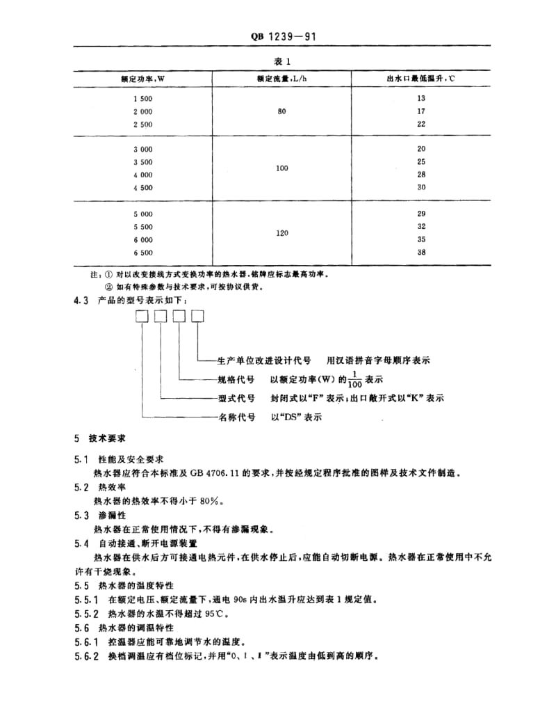 QBT 1239-1991 快热式电热水器.pdf_第2页