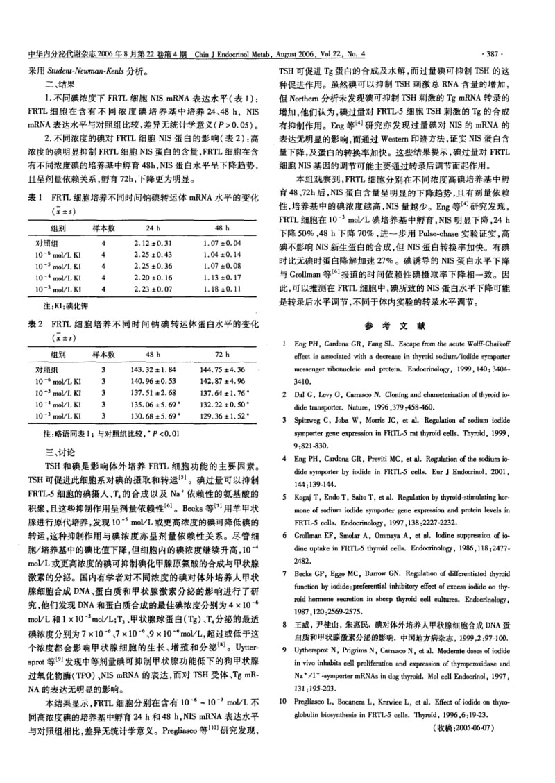 急性碘过量时FRTL细胞钠碘转运体表达的变化.pdf_第2页