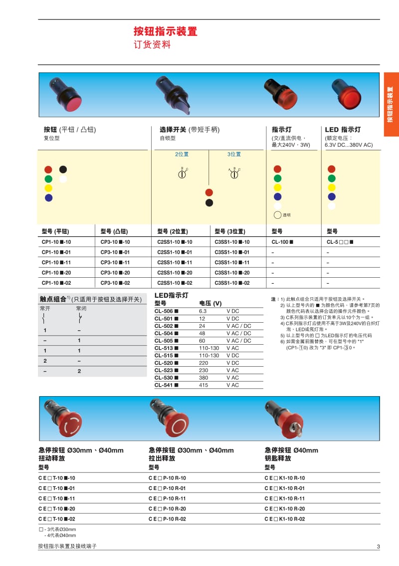 按钮指示装置及接线端子.pdf_第3页