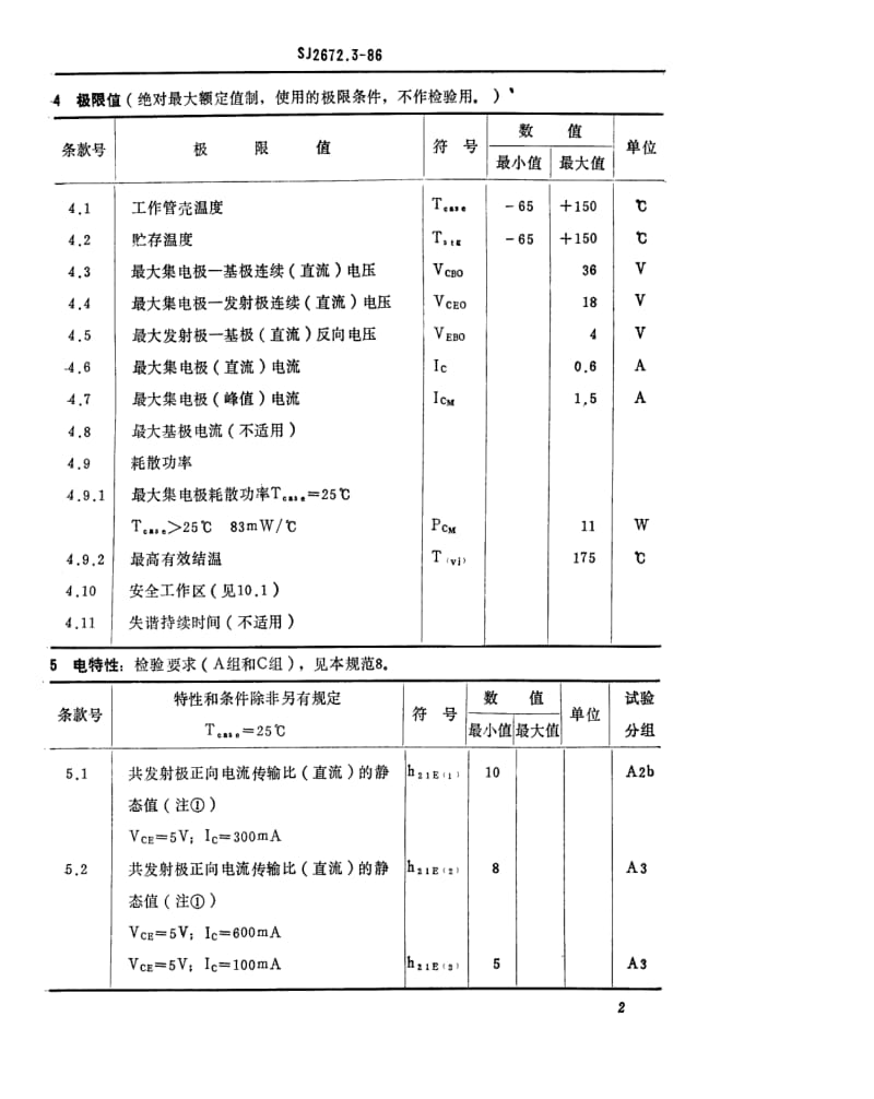 [电子标准]-SJ 2672.3-1986 电子元器件详细规范 3DA303型175MHz管壳额定的低电压双极型功率晶体管.pdf_第2页