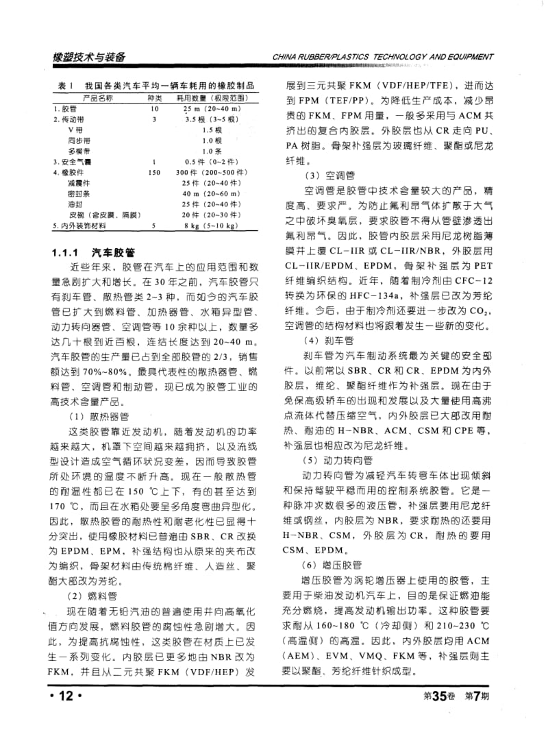 汽车橡胶制品生产的技术进步.pdf_第2页