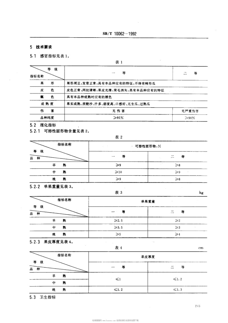 [商业标准]-SBT10062-1992.pdf_第2页