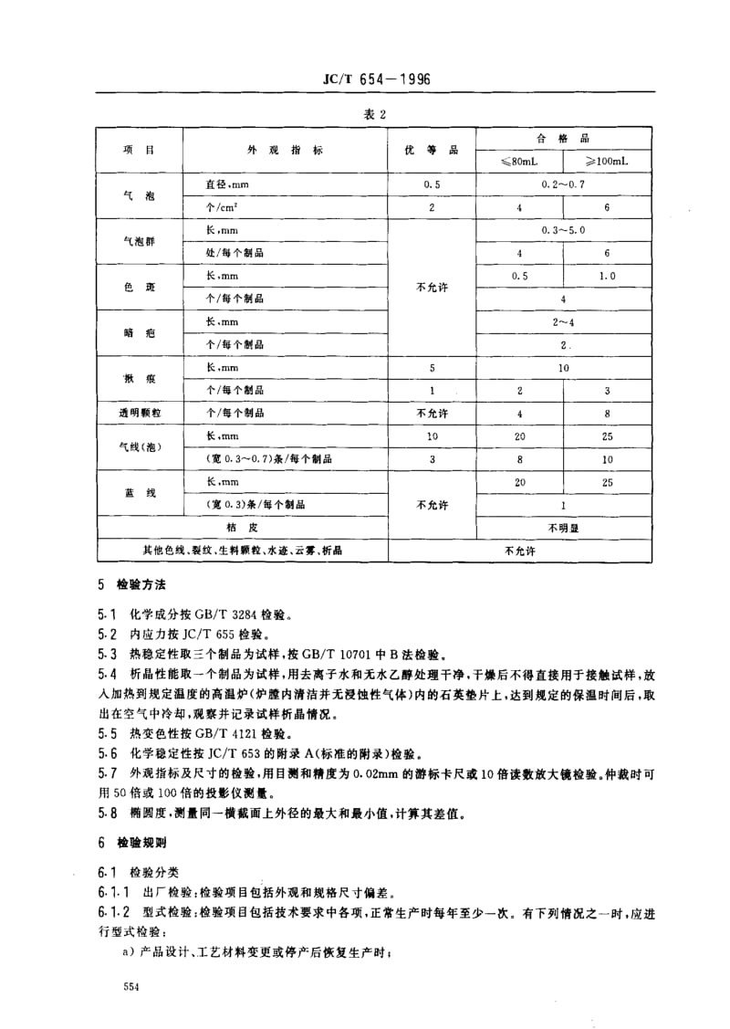 [建筑材料标准]-JCT654-1996.pdf_第3页