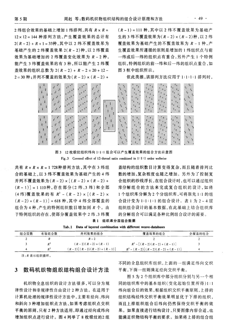 数码机织物组织结构的组合设计原理和方法.pdf_第3页