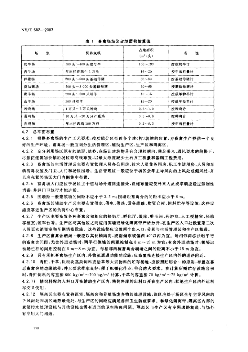 NY-T 682-2003 畜禽场场区设计技术规范.pdf_第2页