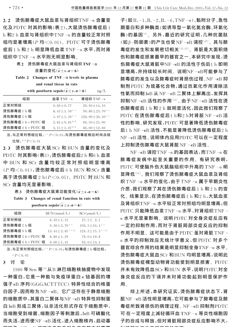 烫伤脓毒症大鼠肾脏核转录因子κB活化与肾损伤关系的研究.pdf_第3页