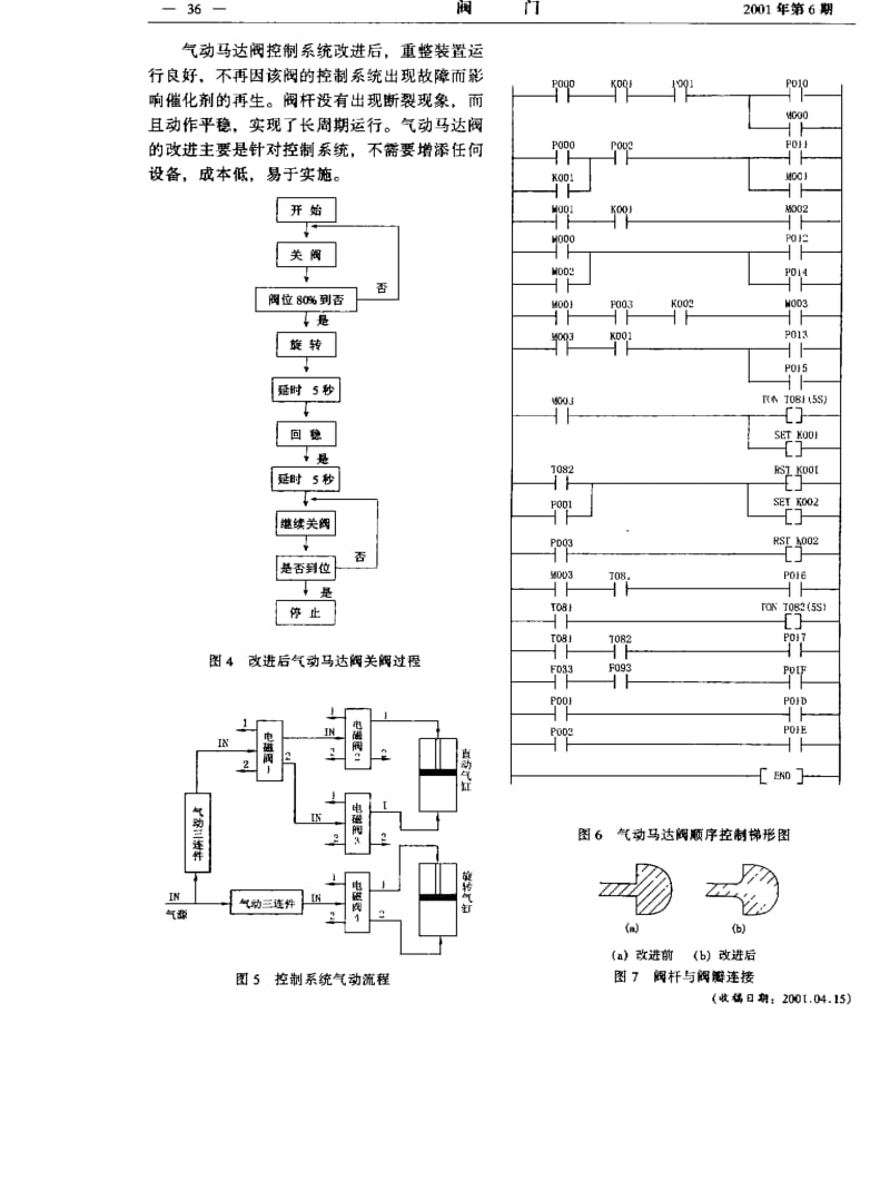 催化重整装置气动马达阀控制系统智能化改进.pdf_第3页