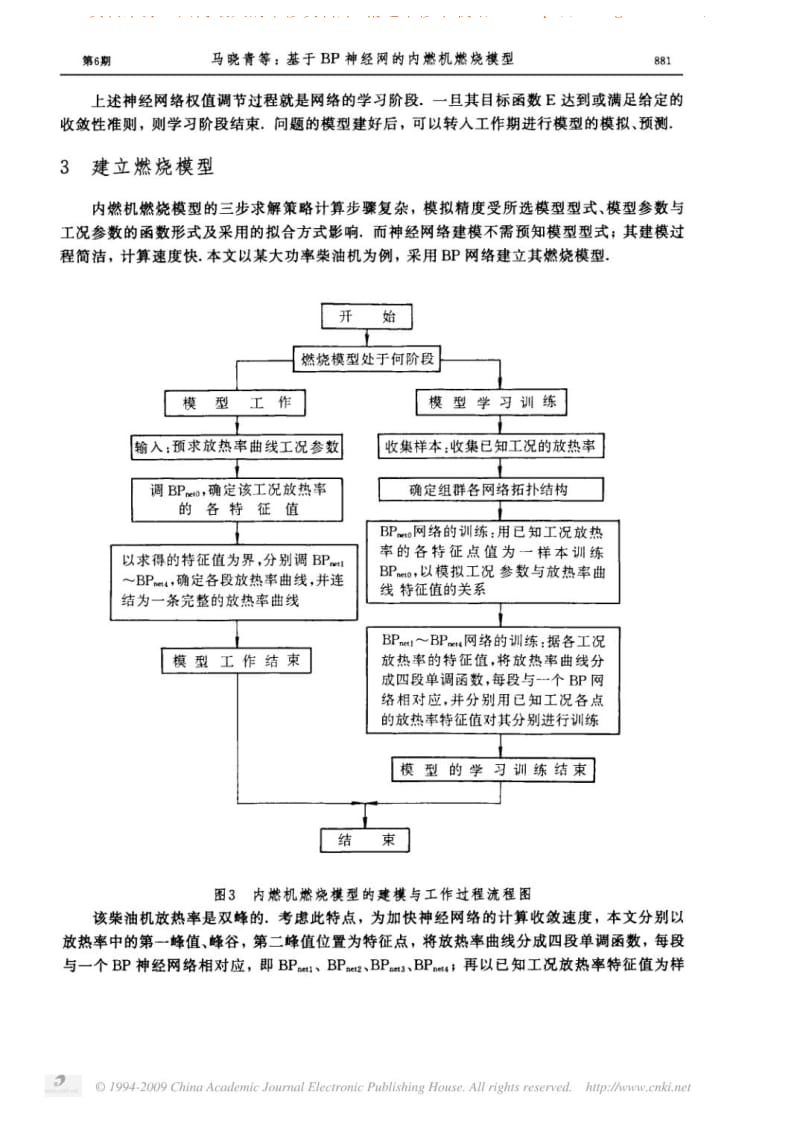 基于BP神经网的内燃机燃烧模型.pdf_第3页