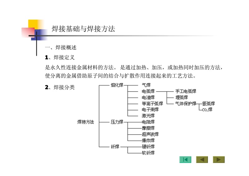 焊接基础与焊接方法.pdf_第3页