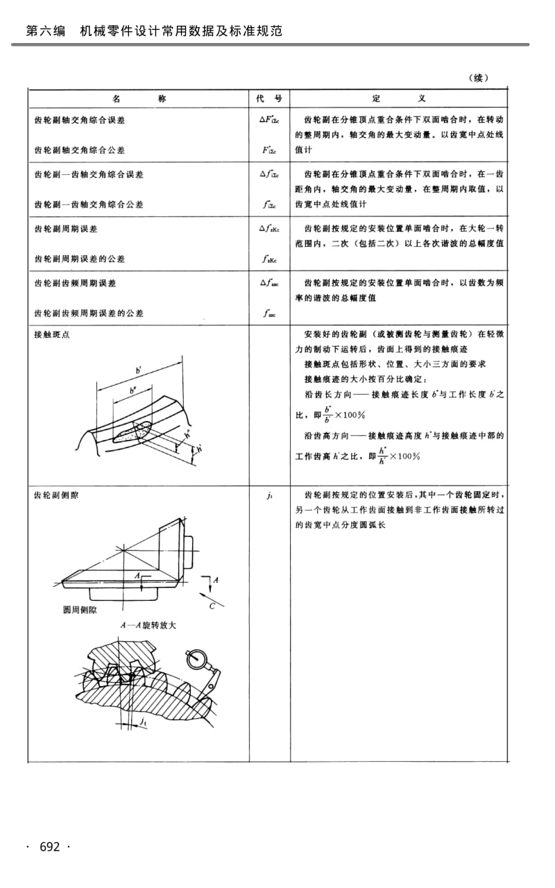 机械设计制造常用数据及标准规范实用手册5-6编(下).pdf_第3页