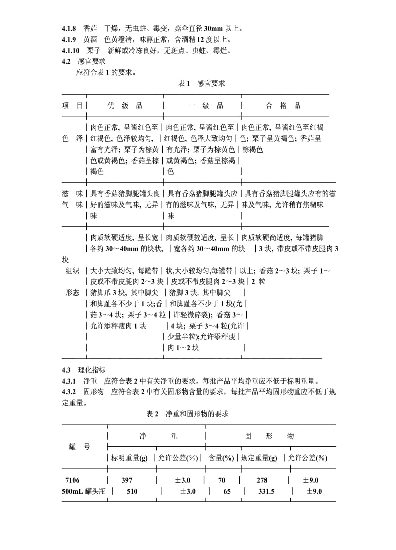 [轻工标准]-QBT 1357-1991 香菇猪脚腿罐头.pdf_第2页